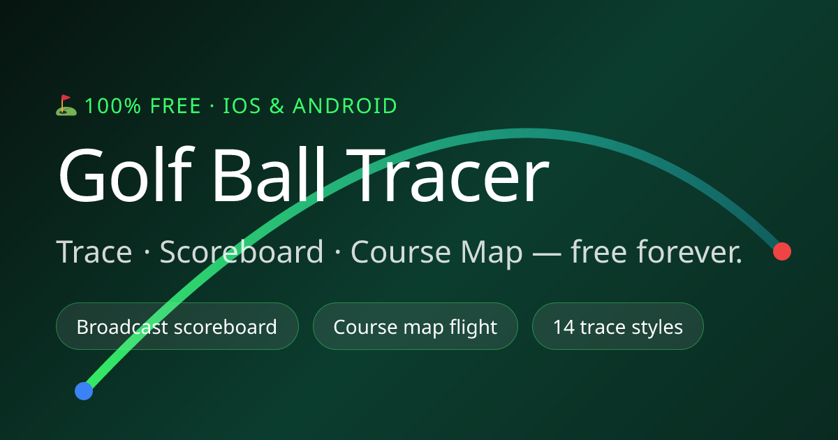 Golf Ball Tracer — Free Shot Tracer with Broadcast Scoreboard & Course Map